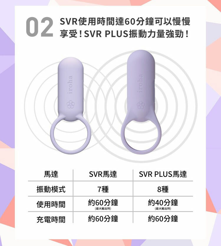 iroha SVR PLUS 巧振環 加強版