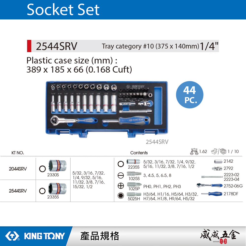 KING TONY 金統立｜1/4" 兩分棘輪板手 六角套筒扳手組 44件式 2分手動套筒組｜2544SRV