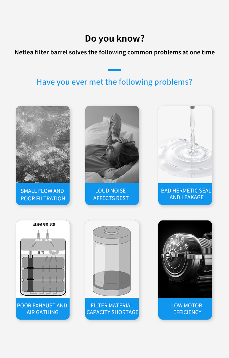 NETLEA External Canister Filter No.1 & No.2