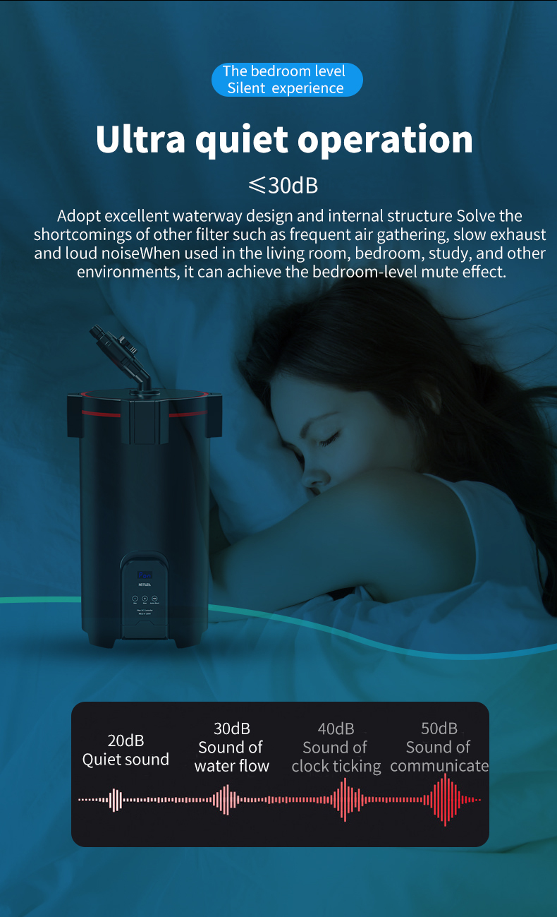 NETLEA External Canister Filter No.1 & No.2