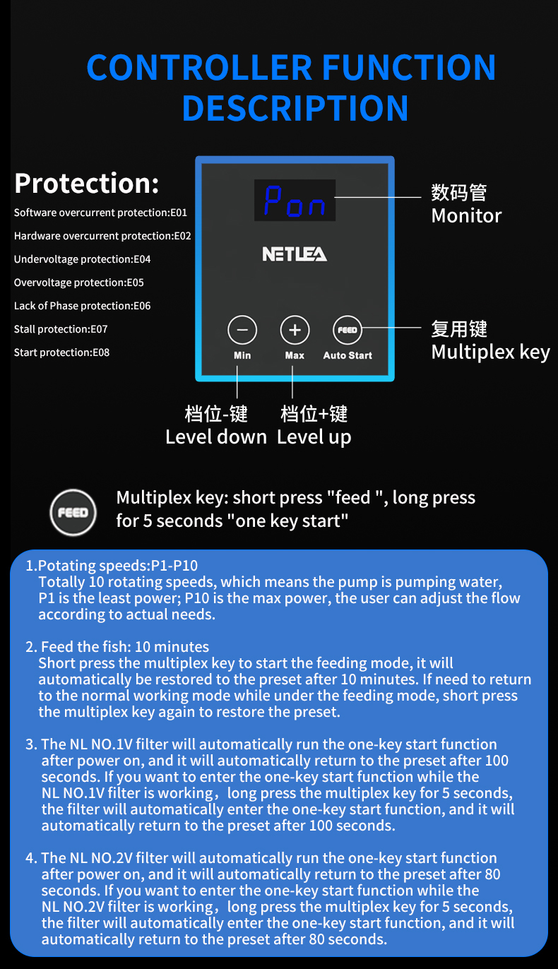 NETLEA External Canister Filter No.1 & No.2