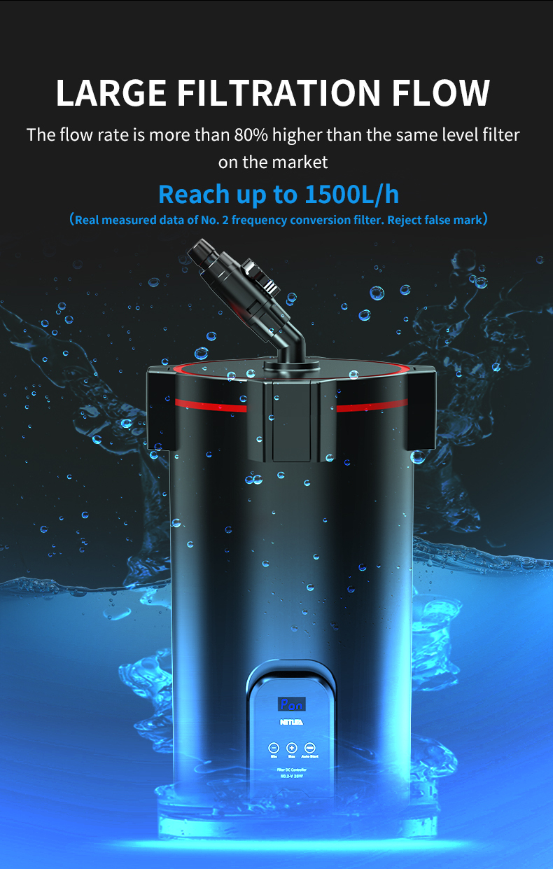 NETLEA External Canister Filter No.1 & No.2