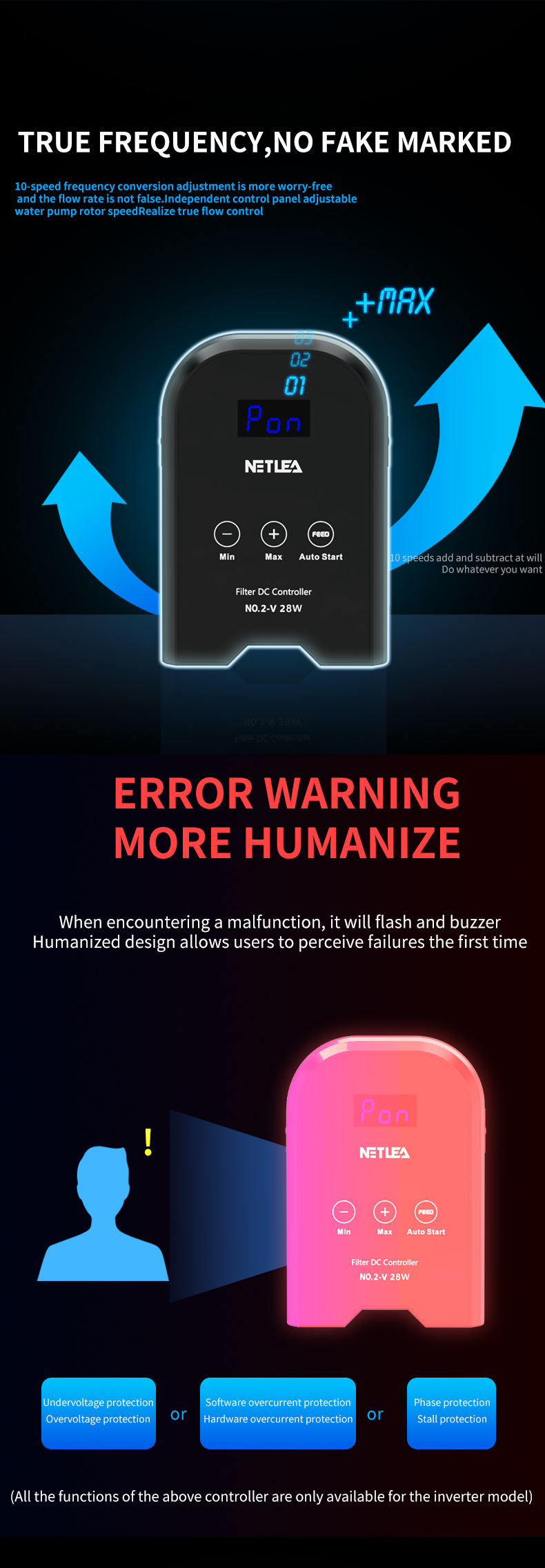 NETLEA External Canister Filter No.1 & No.2