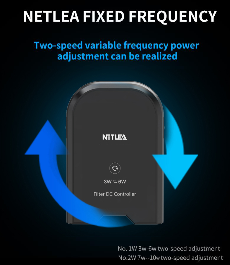 NETLEA External Canister Filter No.1 & No.2