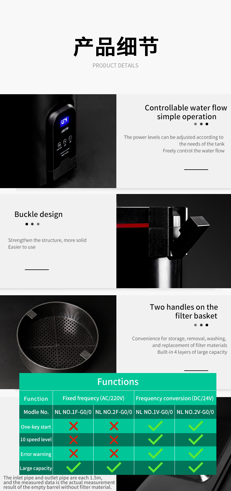 NETLEA External Canister Filter No.1 & No.2