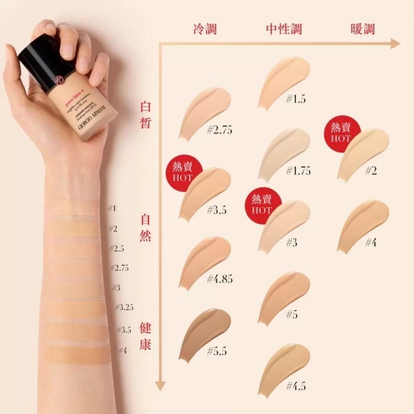 ARMANI Power Fabric+ 升級版零瑕持久粉底液