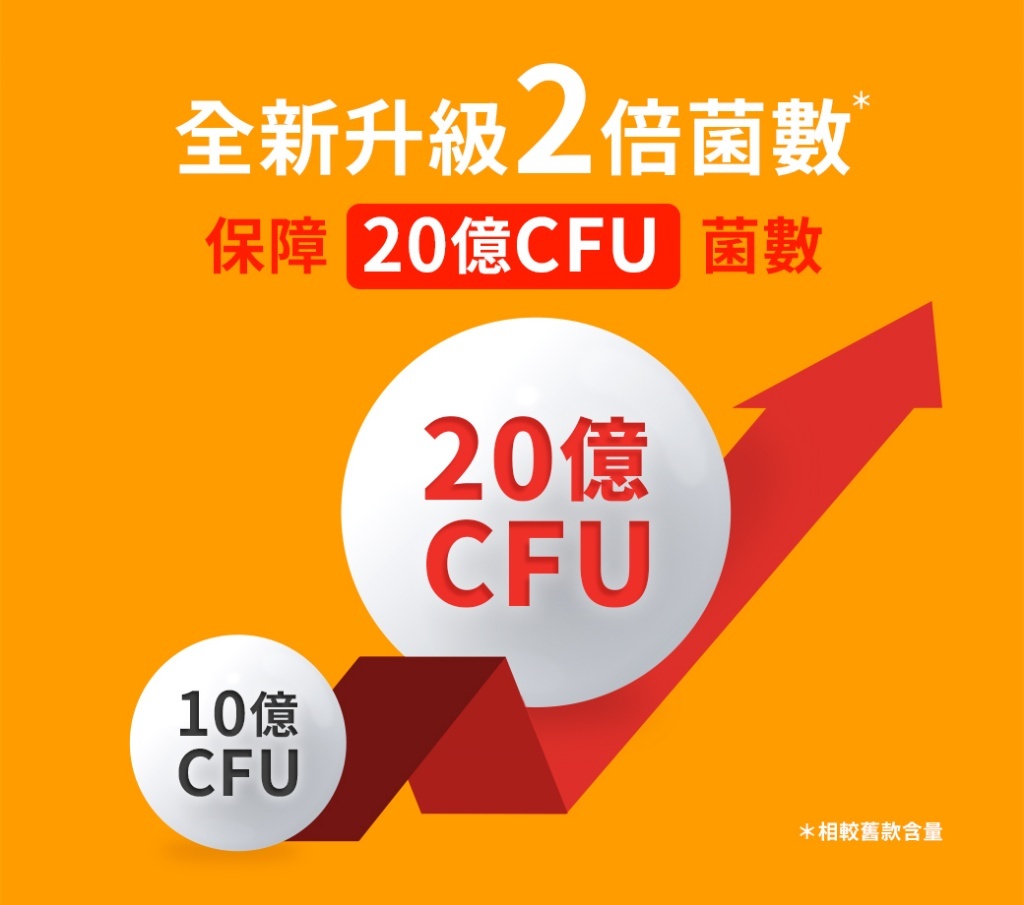 (超取免運) 韓國 鍾根堂 LACTO-FIT 益生菌 2g*120條入 #Gold5X 升級版 (巨無霸桶)