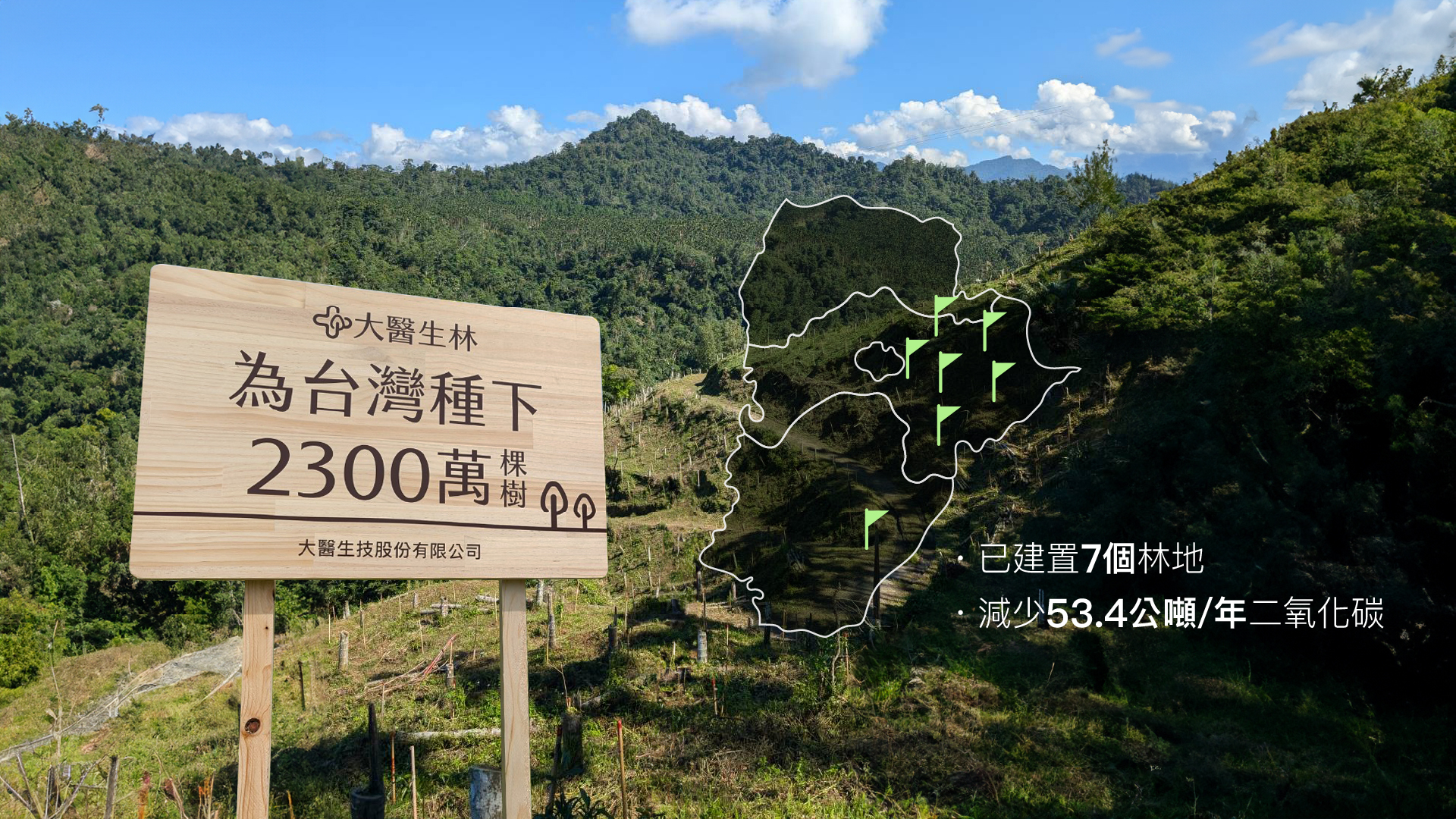 為台灣種下2300萬棵樹—大醫生林品牌正式啟動，引領綠色未來！
