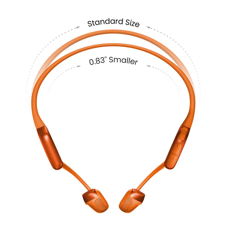 Shokz OpenRun Pro 2 Mini (S821) 專業骨傳導運動耳機