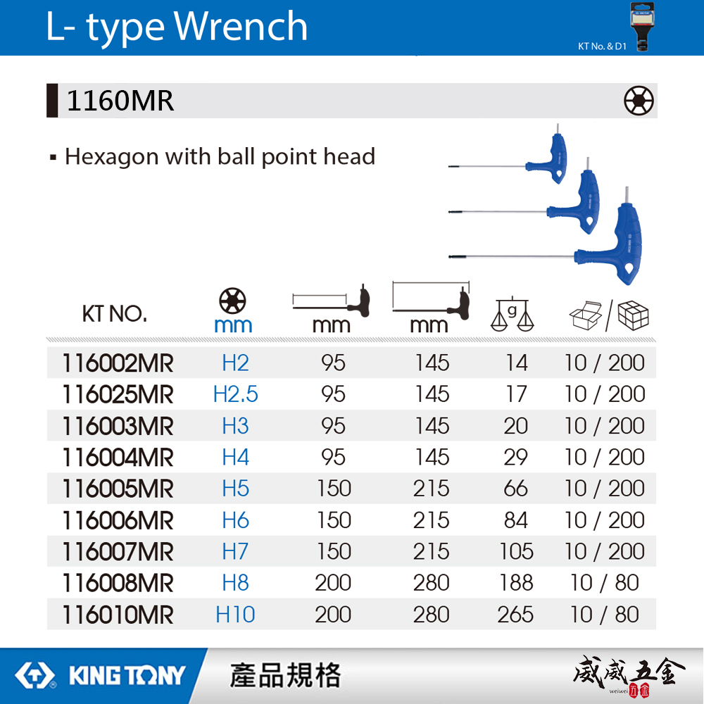 KING TONY 金統立 台灣製｜2-10mm 膠柄六角球型頭六角板手 L把球型內六角扳手｜1160MR