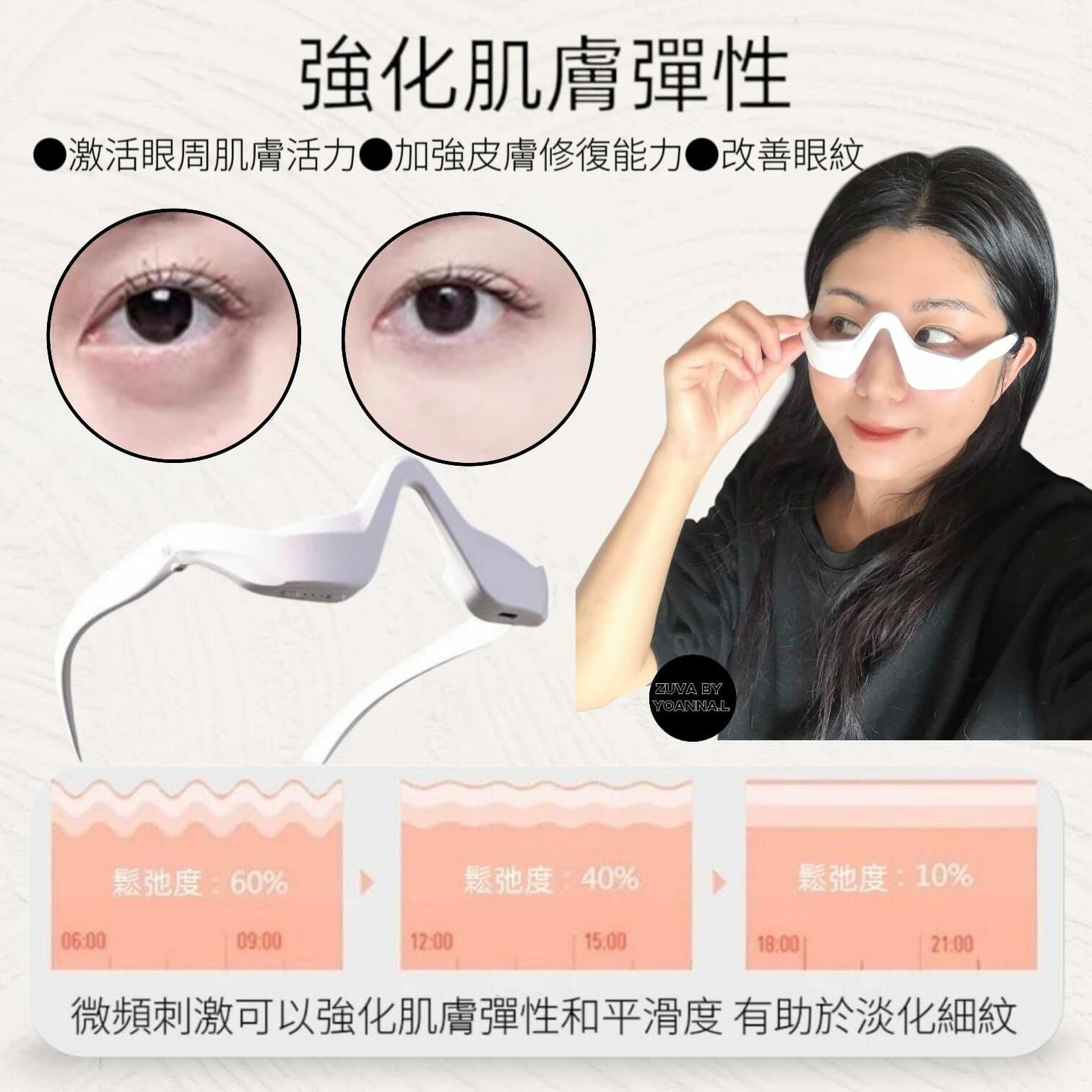 日本家具品牌Japa-G 3D  高智能減輕眼袋及黑眼圈儀R428