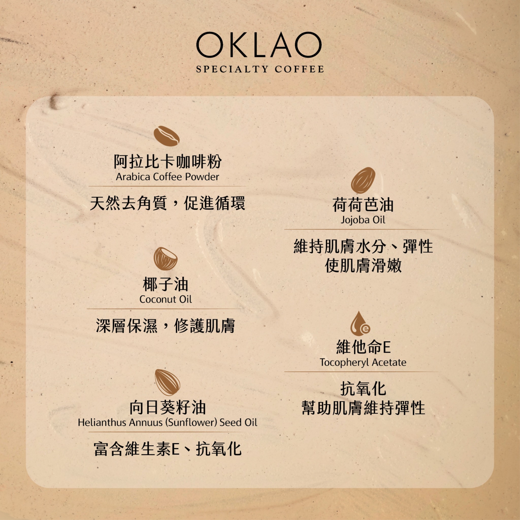 歐客佬咖啡磨砂膏(200g/包)