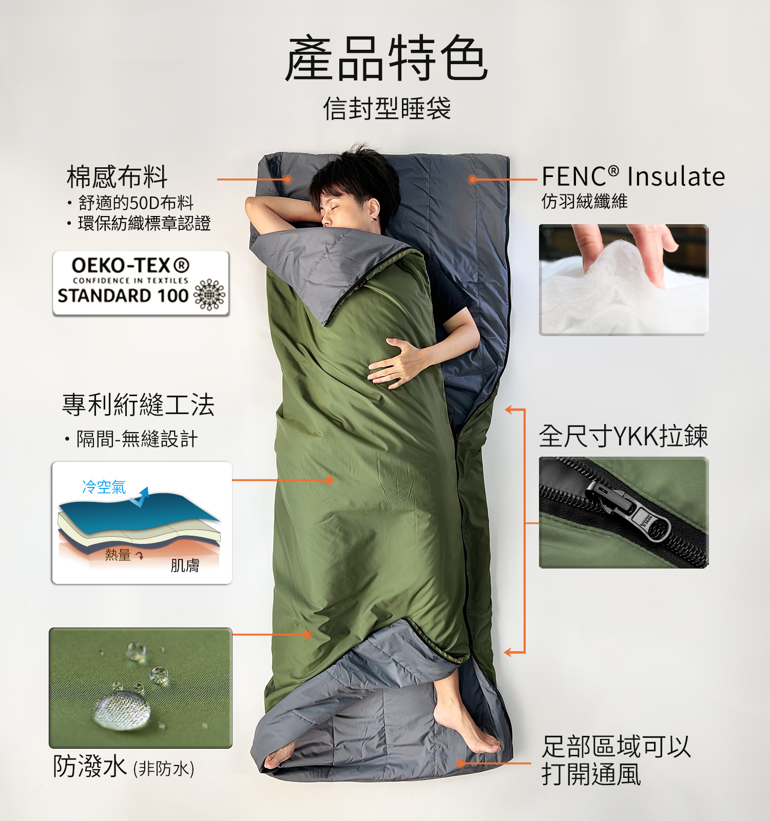 Litume 意都美 軽量寝袋 20°C 登山旅行 C068