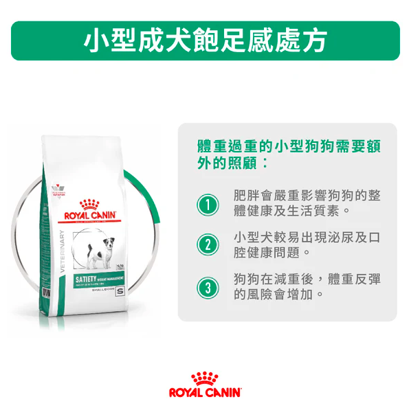 Royal Canin - 處方食品小型成犬飽足感乾糧 (1.5公斤)