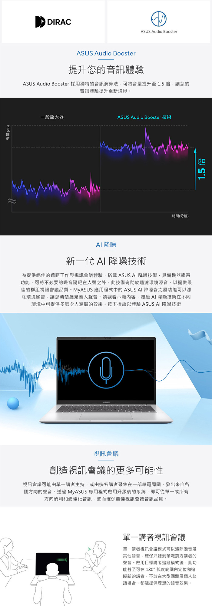 X1407CA-0041D225H音訊