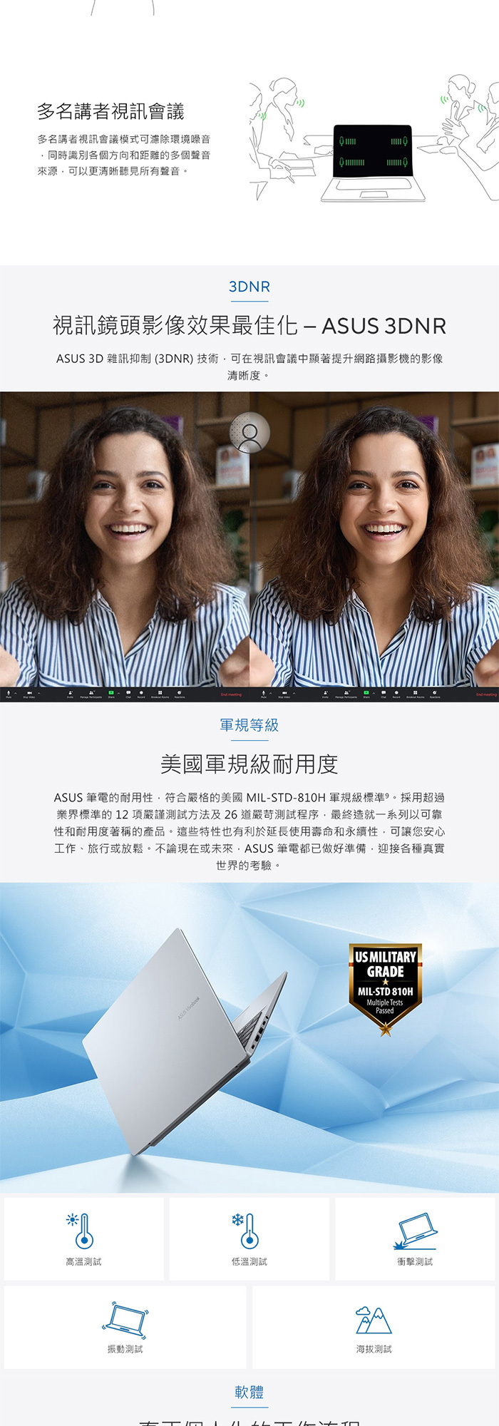 X1407CA-0041D225H軍規等級