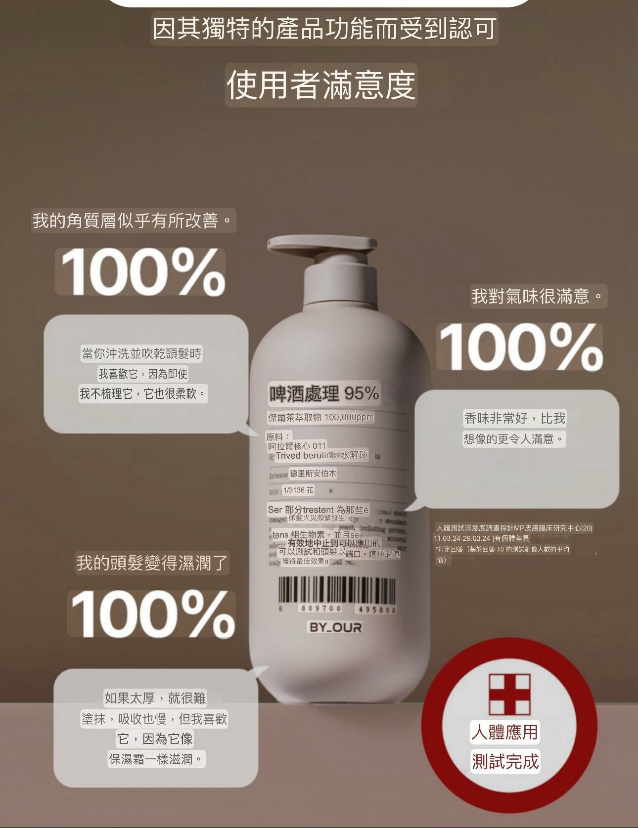 韓國By_OUR 頭皮護理防脫髮洗護-洗頭水/護髮素*2支起$168/支