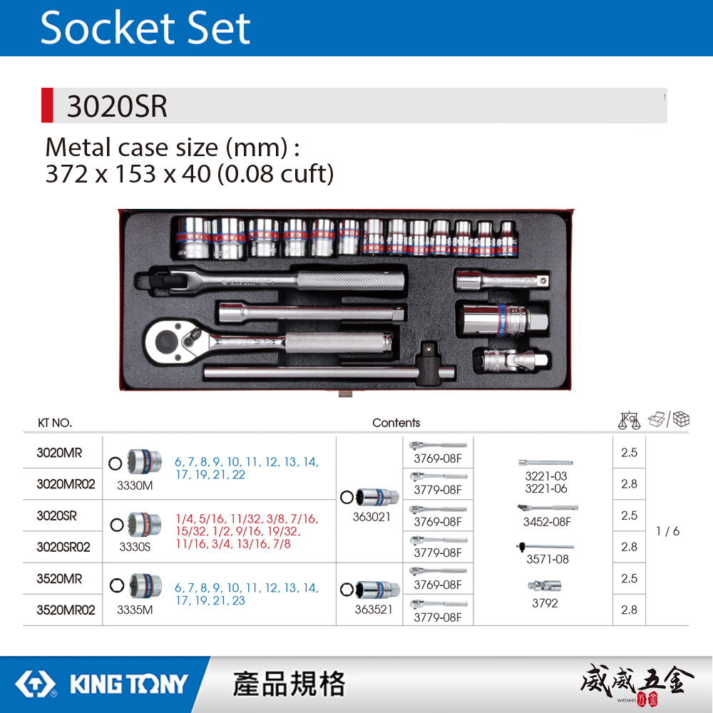 KING TONY 金統立｜英制 三分 手動套筒組 3/8" 3分 20件式 十二角套筒扳手組｜3020SR