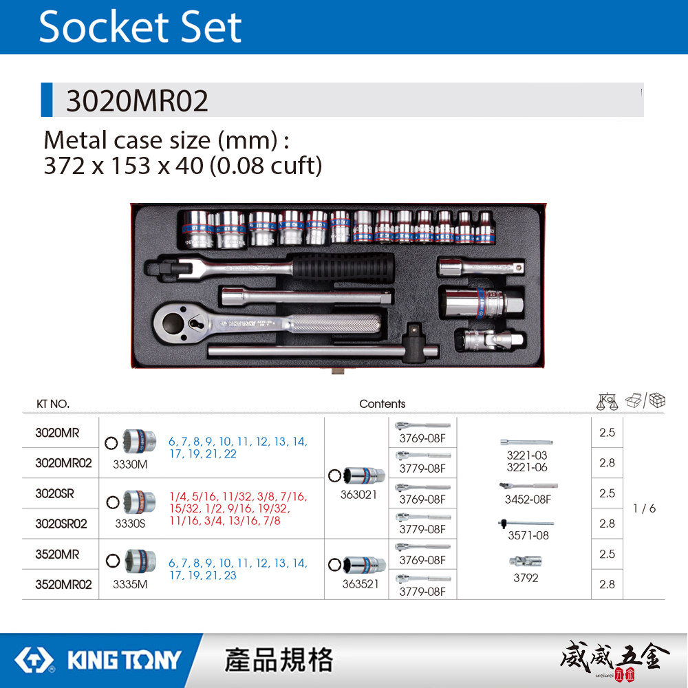 KING TONY 金統立｜6-22 三分 3/8" 十二角套筒扳手組 3分手動套筒組 20件式｜3020MR02