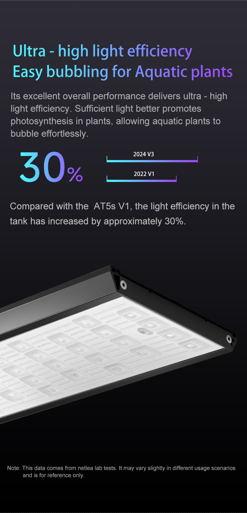 NETLEA 尼特利水草燈 AT5S | 第三代專業級全光譜LED水草燈  [國際英語版三腳插/簡體版]