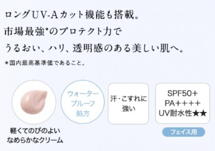 Attenir HIDAN Bright & Protect Cream SPF50+/PA++++  陽斷防水防曬霜40g