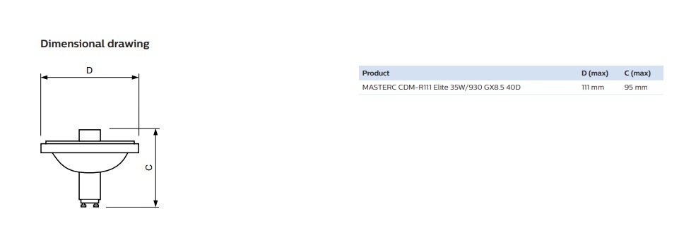 飛利浦 CDM-R111 35W 930 3000K 40光角度 金鹵燈