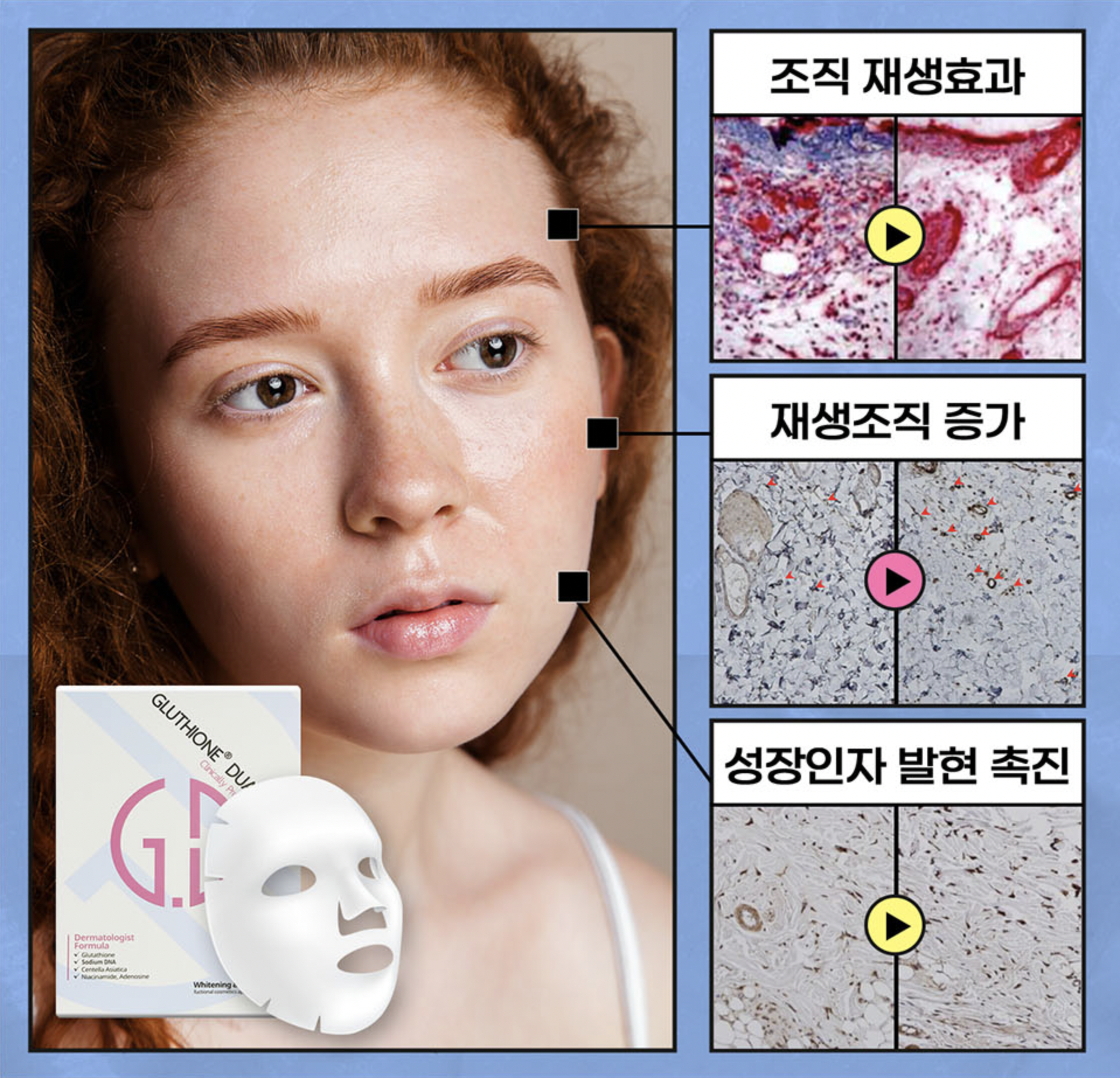 Dr.Blanc | 醫學全效美白抗衰面膜 一盒五片