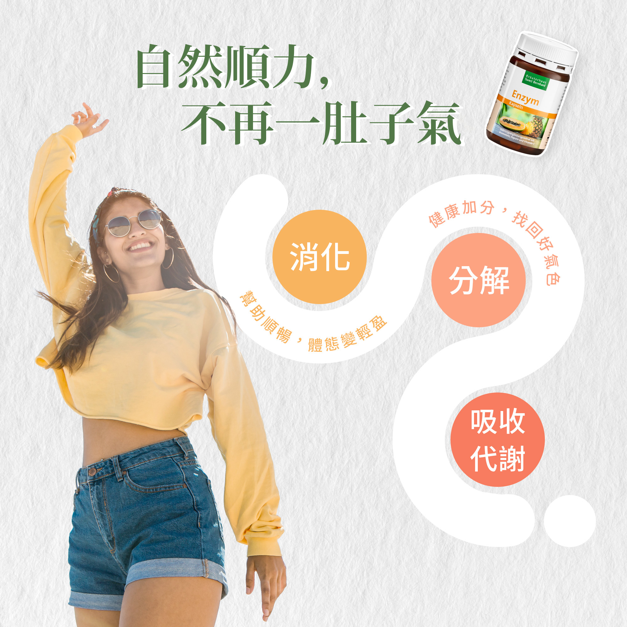 鳳梨木瓜酵素膠囊 (90顆/瓶)