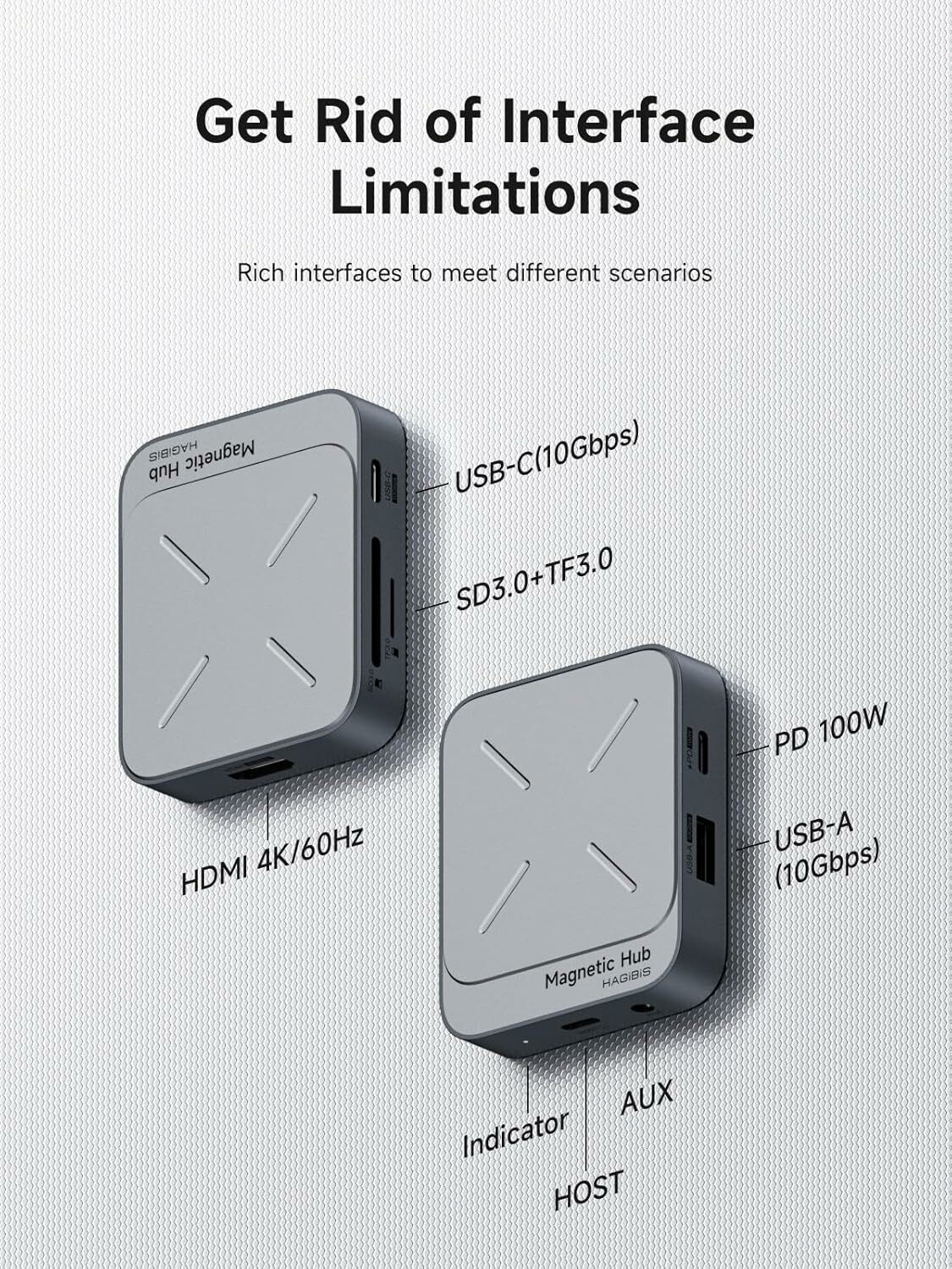 Hagibis Magasfe 磁吸多功能USB-C iPhone 擴展器