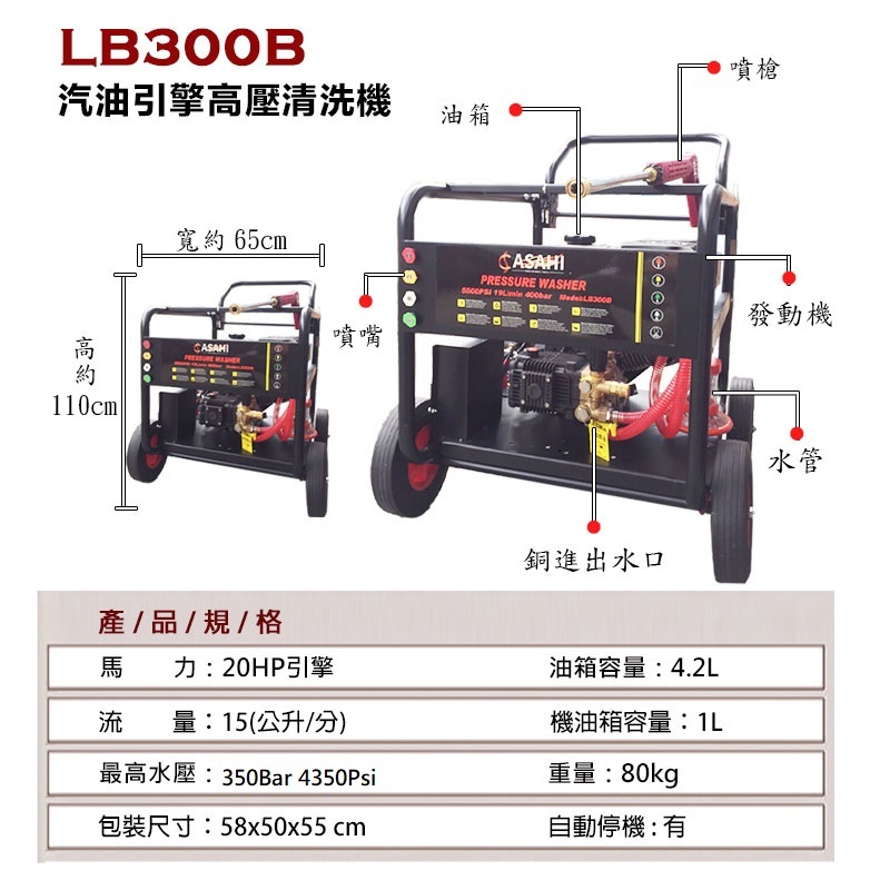 附發票｜LB300B汽油引擎高壓清洗機｜ 350Bar 20HP 洗車機 清洗機 汽車美容