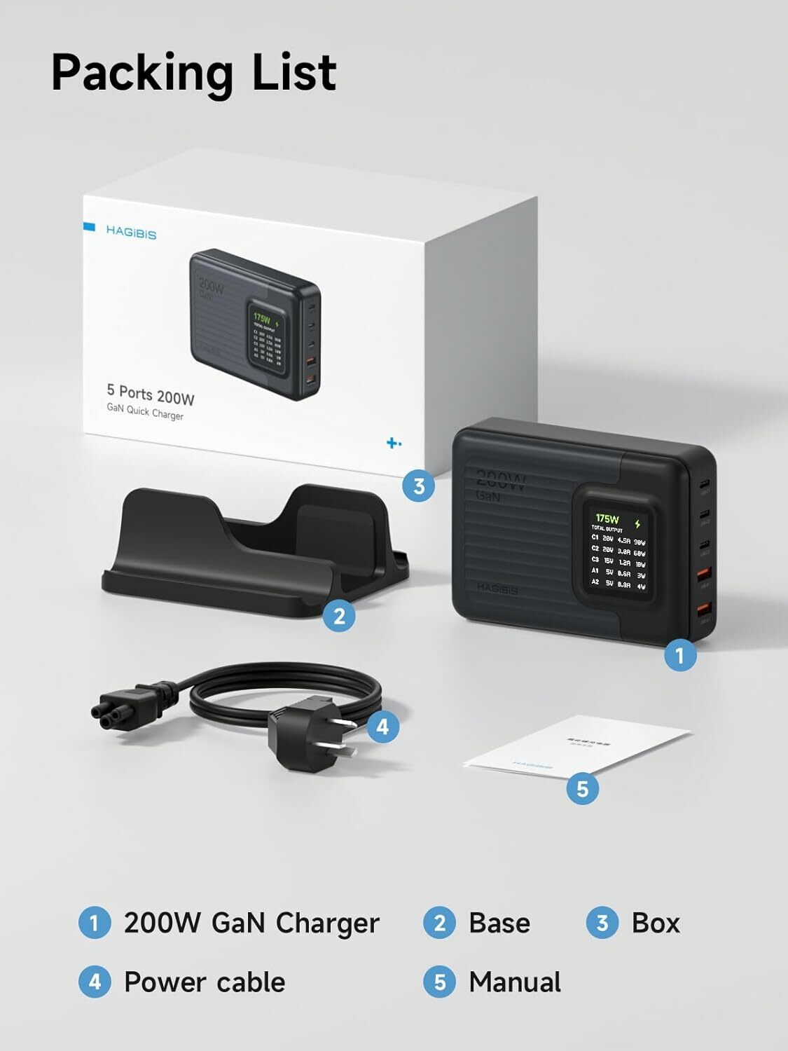 Hagibis 200W 5插口 USB GaN PD 3.0 充電器(帶LCD 顯示屏)