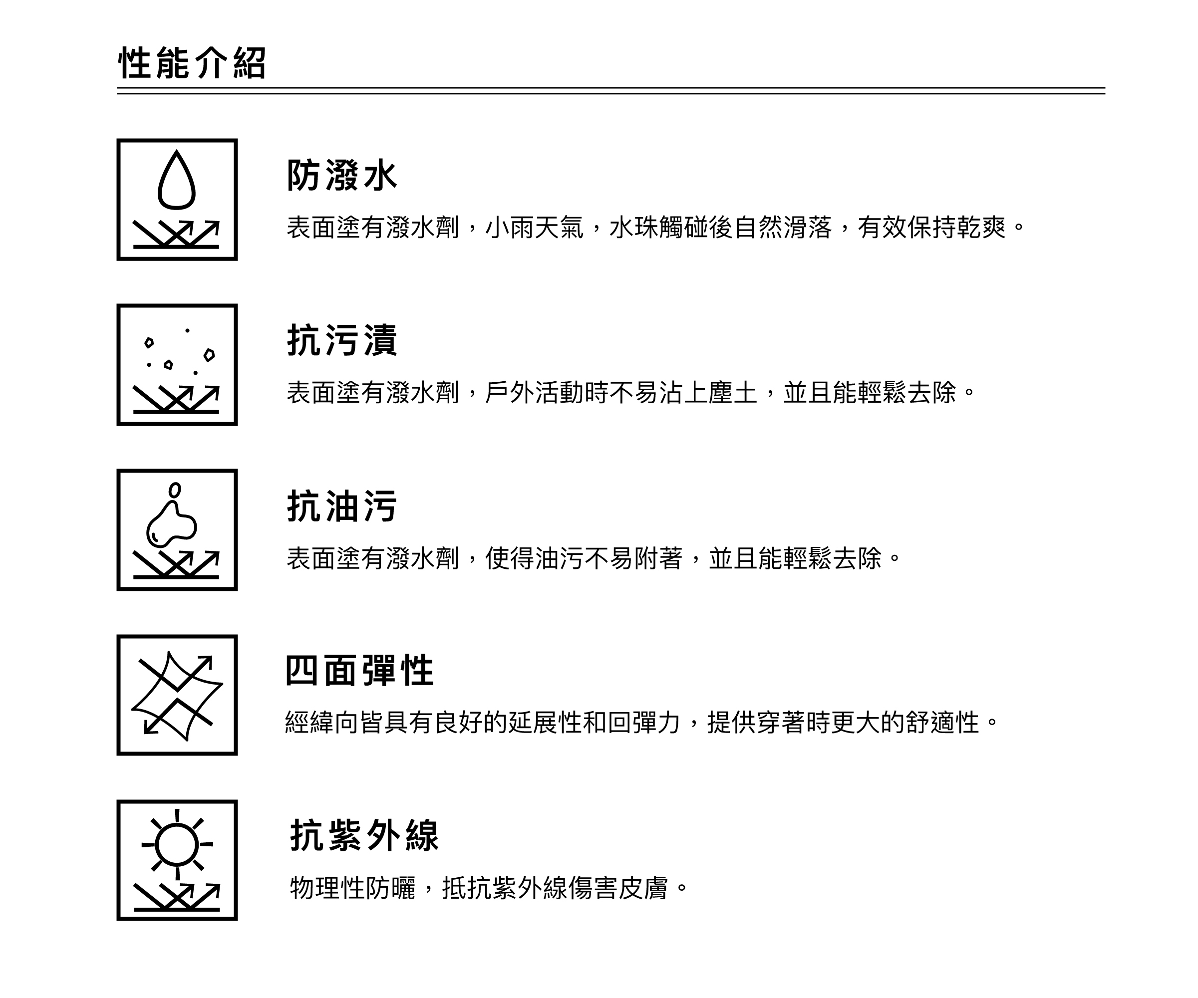 White Rock Shorts 中性款工裝大口袋短褲-2.性能介紹
