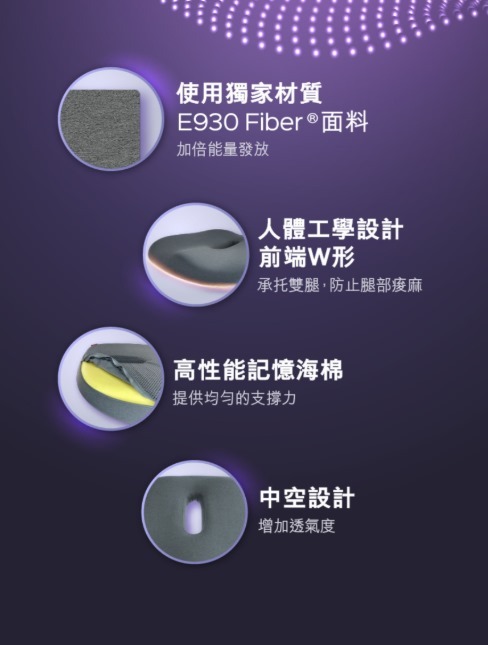 (2281)eefit 依飛能量坐墊