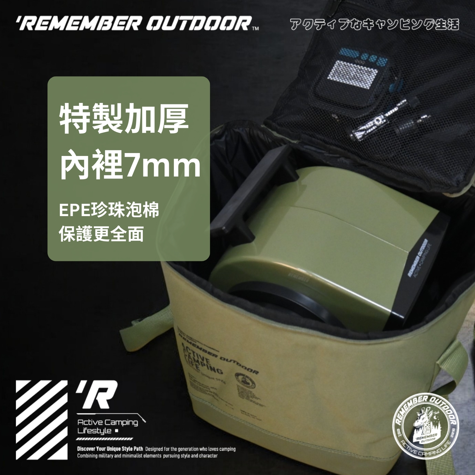 樂活不露 渦輪扇 防護包 二代 加厚版