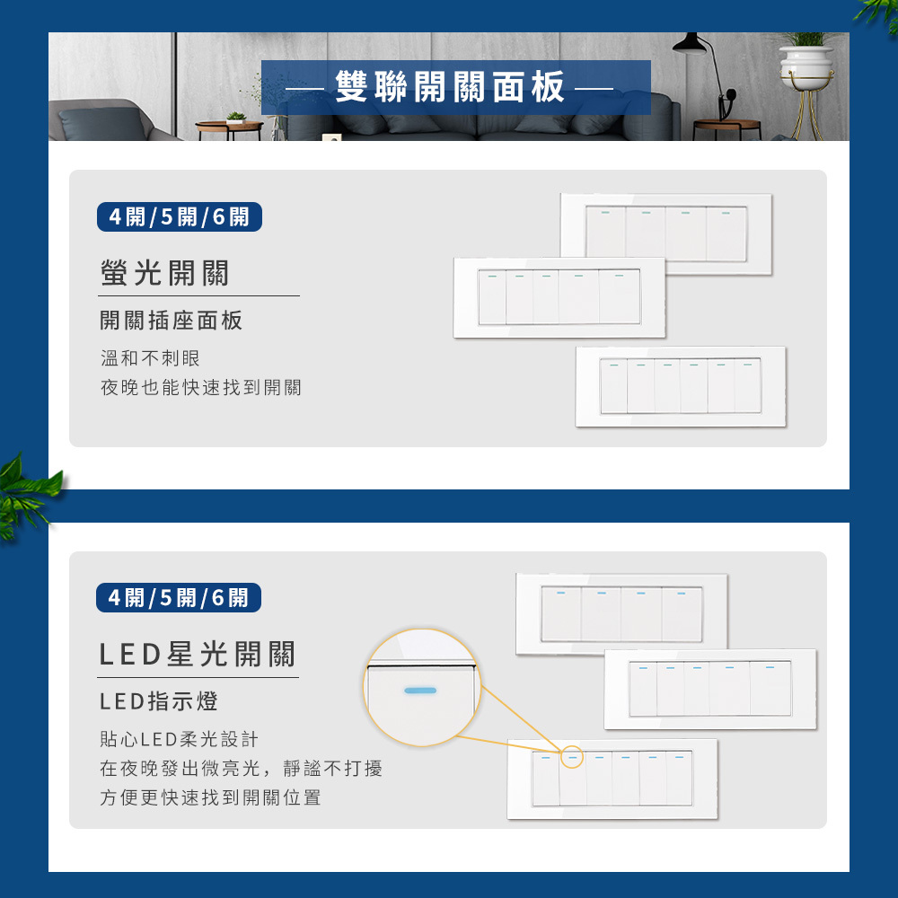 易智快充,易智系列-鋼化玻璃雙聯面板-LED冷光電源開關,貼心LED柔光設計,在夜晚發出為亮光,靜謐不打擾,方便快速找到電源開關位置