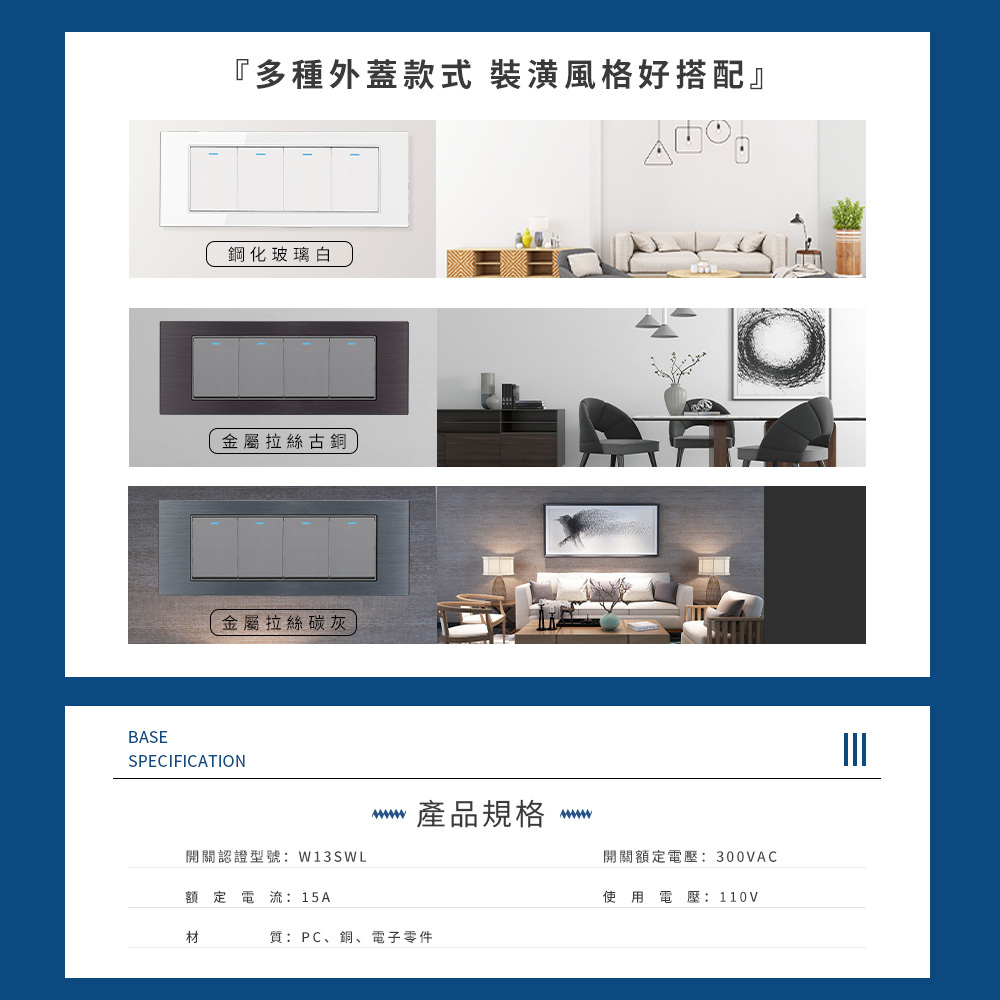 易智快充,易智系列-鋼化玻璃雙聯面板-LED冷光電源開關,美觀設計,高質感面板,適合各種室內裝潢風格