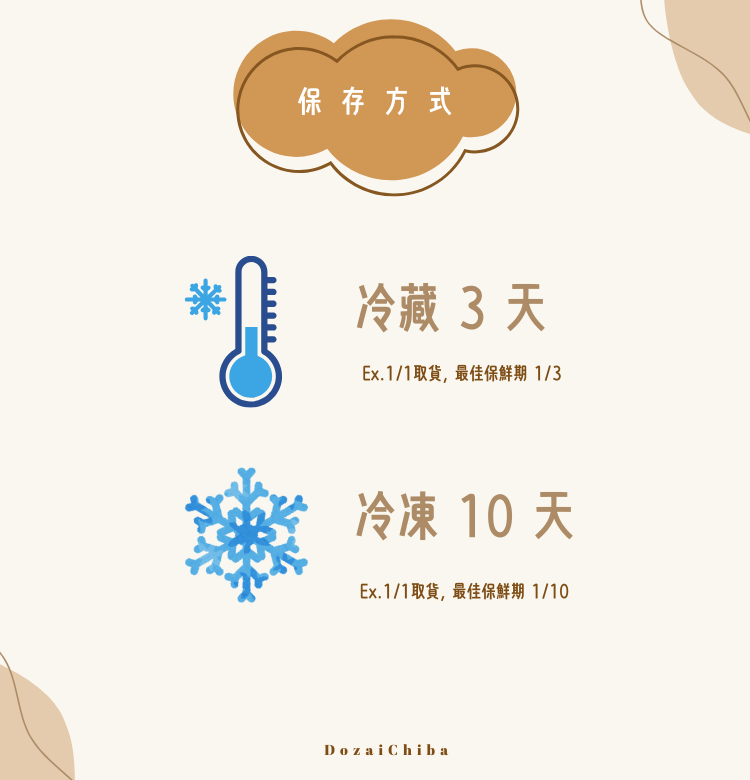 ꒰ 綠色系꒱ 橙光森林