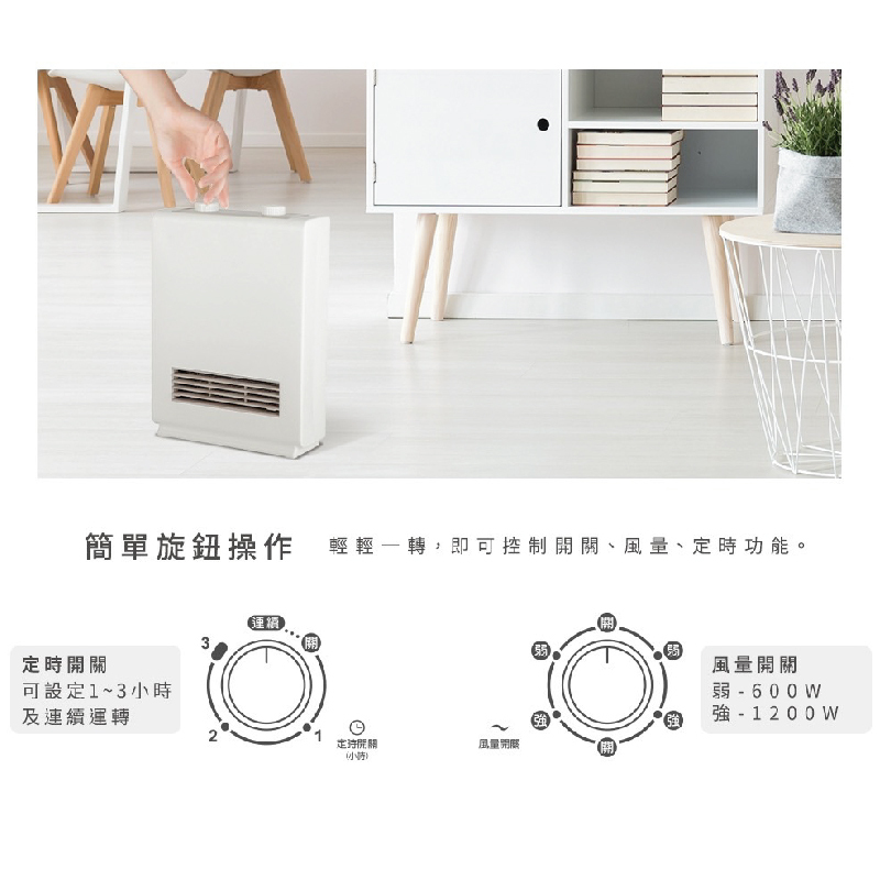 樂活不露 1200W PTC 電暖器