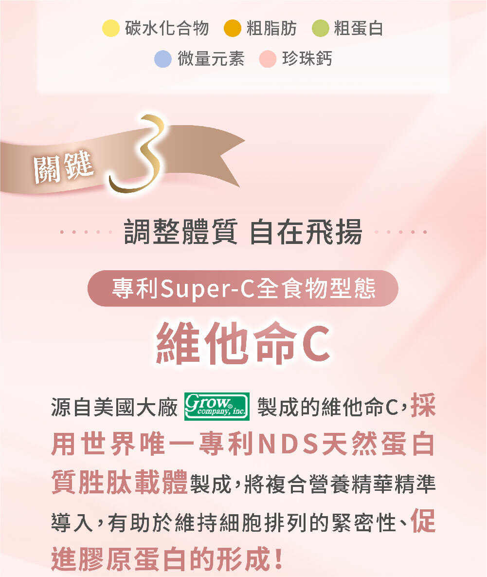 250221韓國膠原-切圖-9