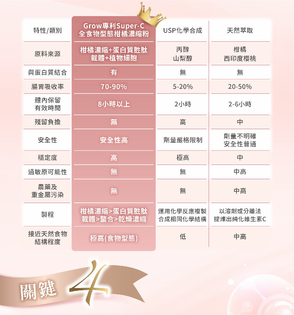 250221韓國膠原-切圖-10