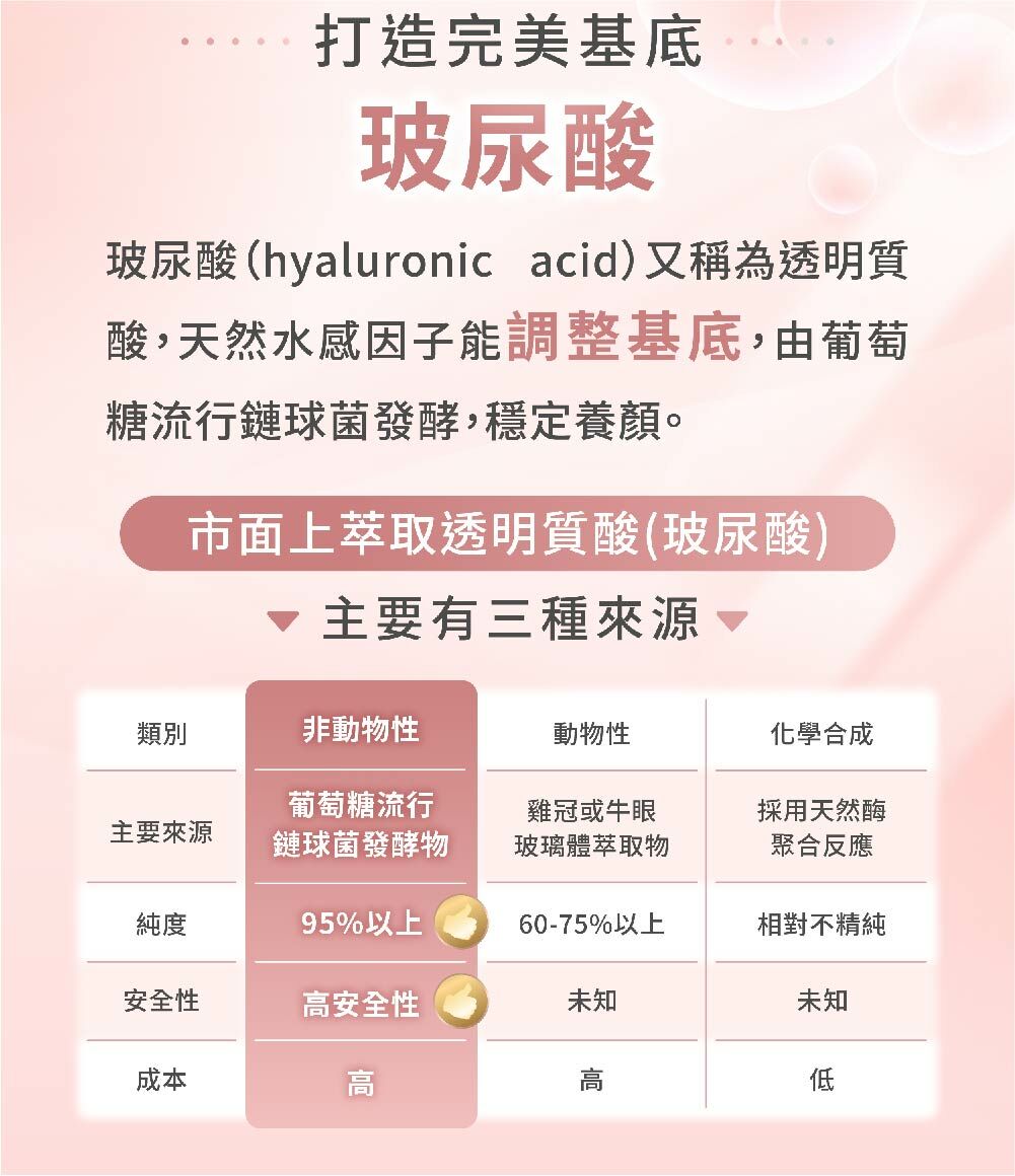 250221韓國膠原-切圖-12