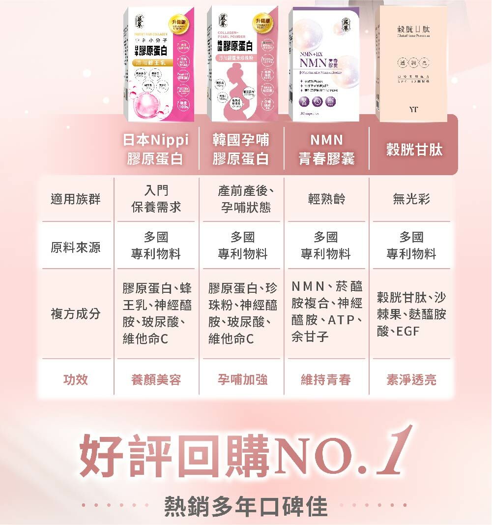 250221韓國膠原-切圖-16