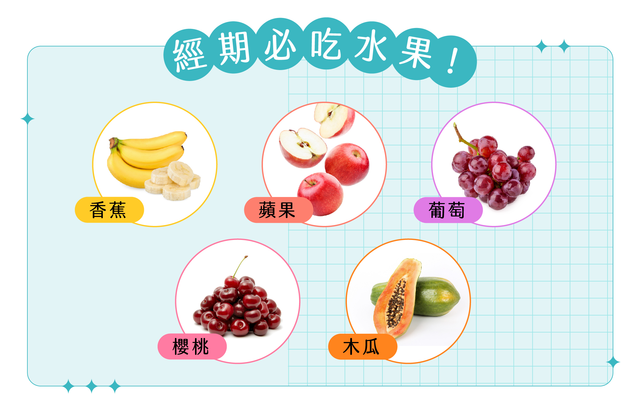 飲食,月經,緩解經痛,私密處保養,私密處清潔,私密處,唯白,水果,養生,大姨媽,經血,經痛,生理期
