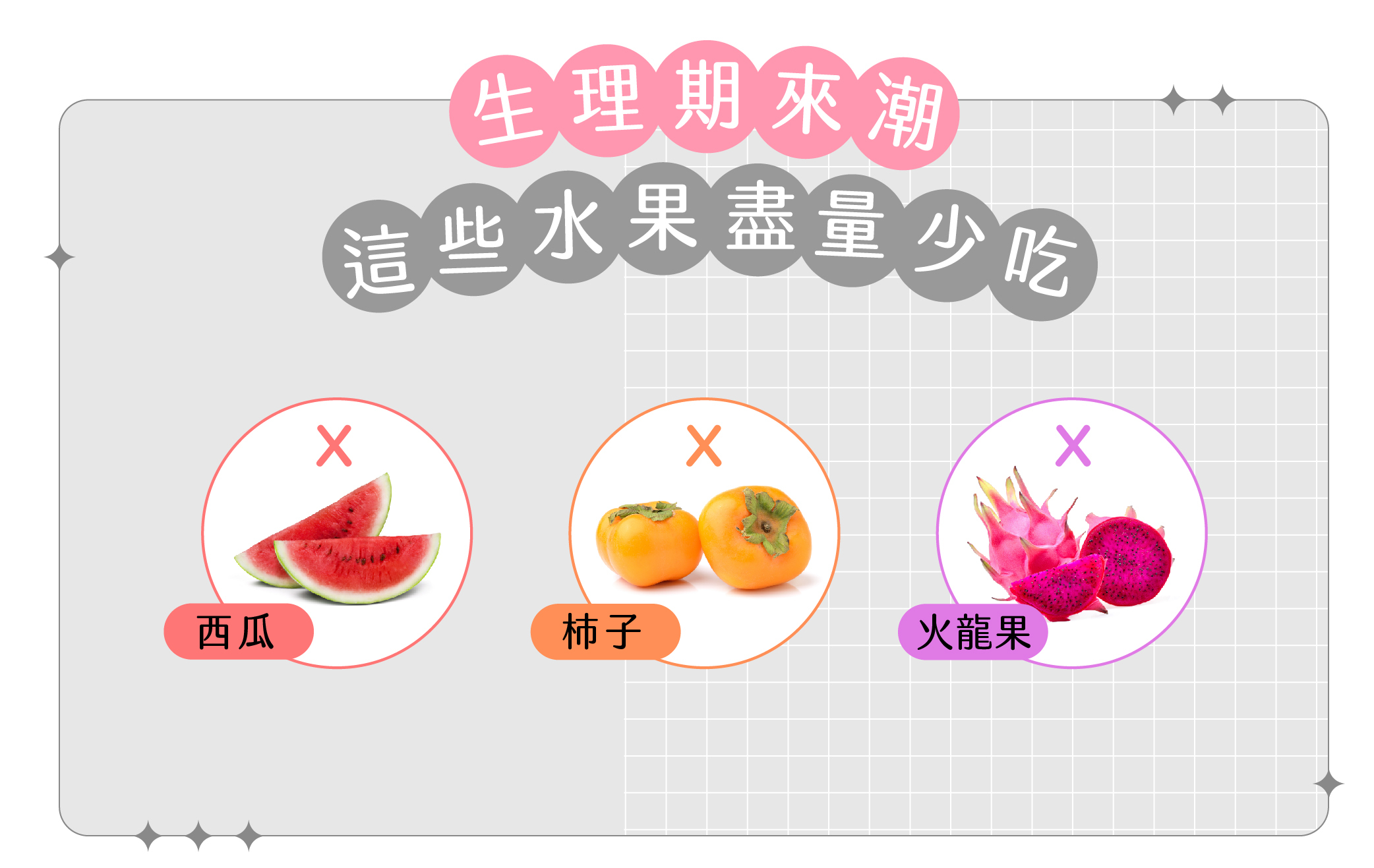 飲食,月經,緩解經痛,私密處保養,私密處清潔,私密處,唯白,水果,養生,大姨媽,經血,經痛,生理期