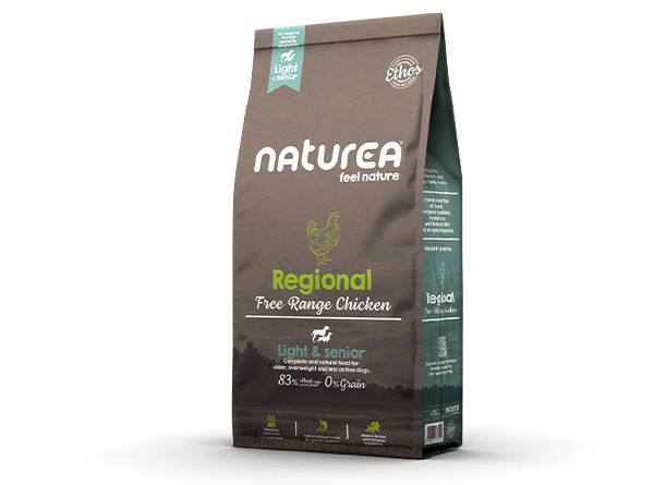 Naturea Grain-Free Dog Dry Food - Light & Senior．1.6kg/10kg