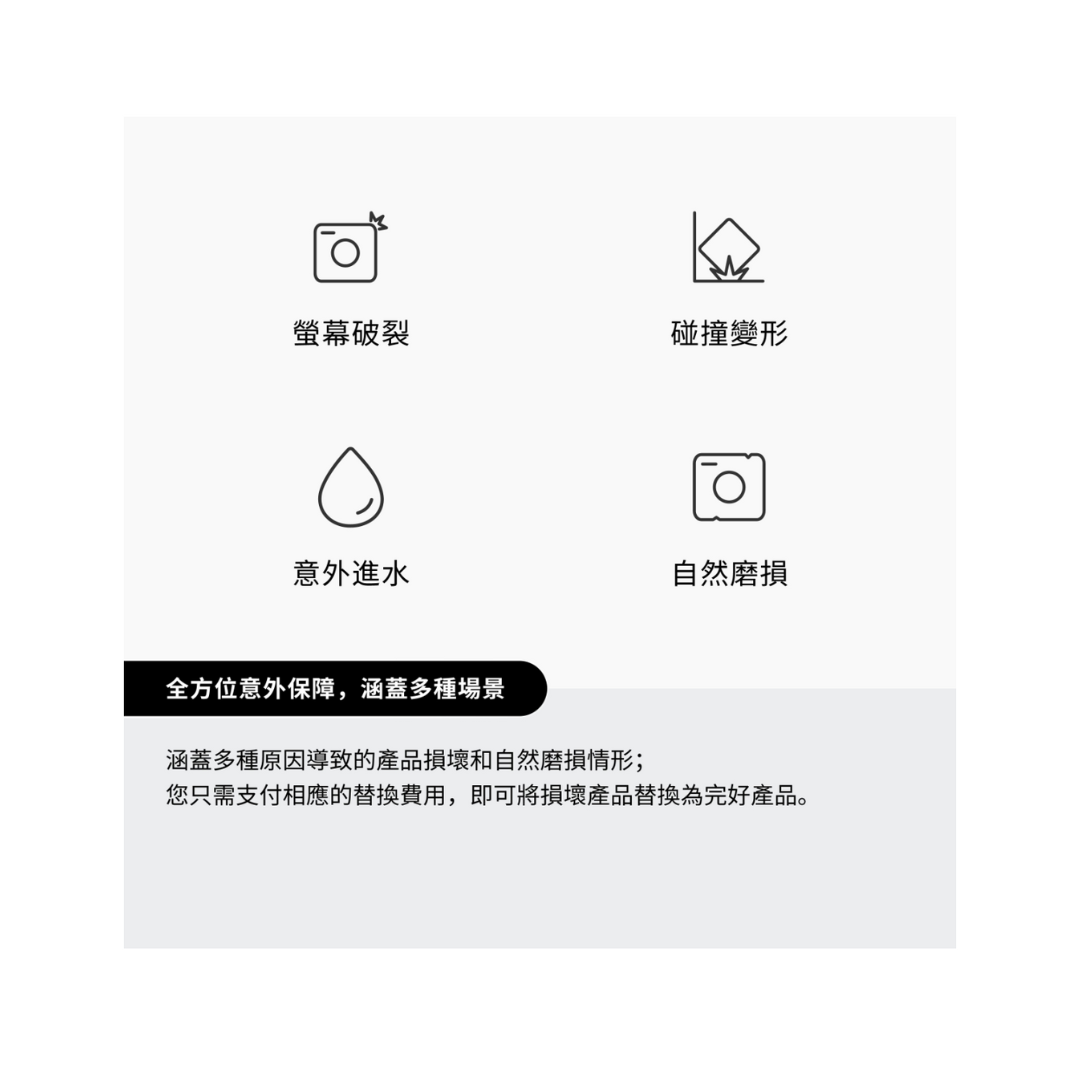 ※ DJI Care隨心換 (Osmo Action 5 Pro)