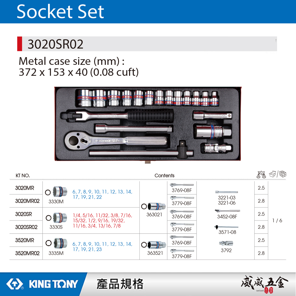 KING TONY 金統立｜英制 3分 20件式 3/8" 十二角套筒扳手組 三分套筒組｜3020SR02｜台灣製｜公司貨