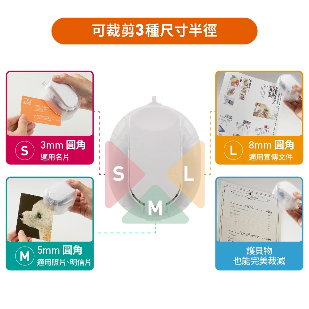 sun-star ｜ KADOMARU PRO-NEO 省力50%圓角器