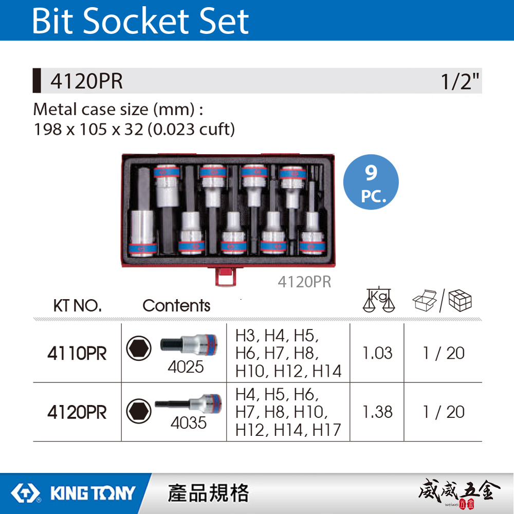KING TONY 金統立｜4-17mm 四分 1/2" 六角凸套筒 9件組 4分起子頭套筒組｜4120PR｜4120PRC
