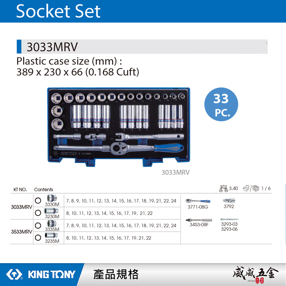 KING TONY 金統立｜三分 綜合 套筒組 33件式 3/8" 3分 十二角套筒扳手組｜3033MRV｜台灣製｜公司貨